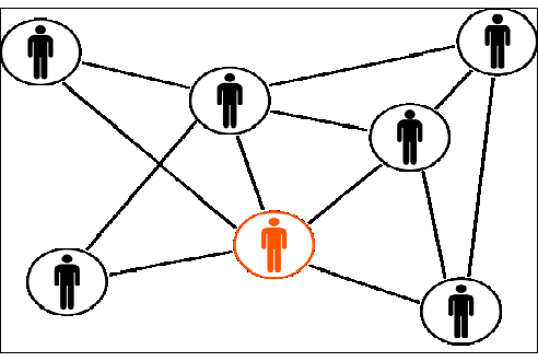 Media Relations and Outreach